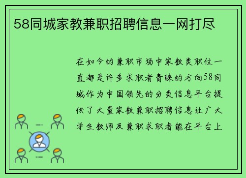 58同城家教兼职招聘信息一网打尽